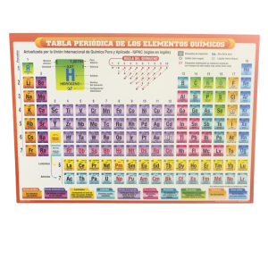 TABLA PERIODICA DE ELEMENTOS (20% DE DESCUENTO EN 4 O MAS UNIDADES)